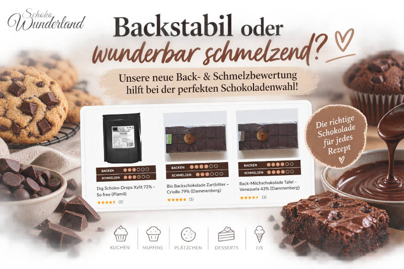 Backschokolade richtig wählen: Neue Backstabilitäts- & Schmelzbewertung erklärt