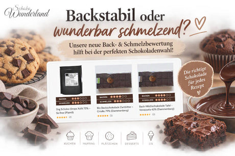 Backschokolade richtig wählen: Neue Backstabilitäts- & Schmelzbewertung erklärt